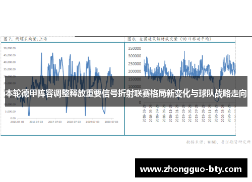 本轮德甲阵容调整释放重要信号折射联赛格局新变化与球队战略走向