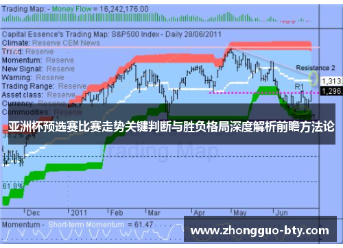 亚洲杯预选赛比赛走势关键判断与胜负格局深度解析前瞻方法论 亚洲杯预选赛比赛走势关键判断与胜负格局深度解析前瞻方法论