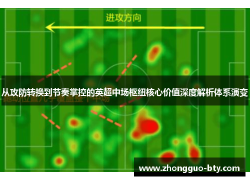 从攻防转换到节奏掌控的英超中场枢纽核心价值深度解析体系演变 从攻防转换到节奏掌控的英超中场枢纽核心价值深度解析体系演变
