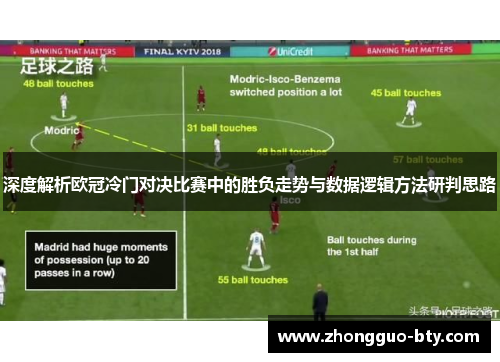 深度解析欧冠冷门对决比赛中的胜负走势与数据逻辑方法研判思路 深度解析欧冠冷门对决比赛中的胜负走势与数据逻辑方法研判思路