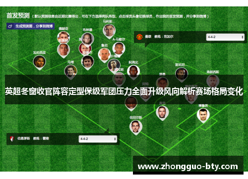 英超冬窗收官阵容定型保级军团压力全面升级风向解析赛场格局变化