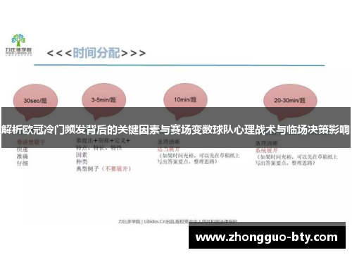 解析欧冠冷门频发背后的关键因素与赛场变数球队心理战术与临场决策影响