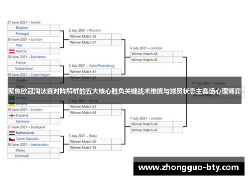 聚焦欧冠淘汰赛对阵解析的五大核心胜负关键战术维度与球员状态主客场心理博弈